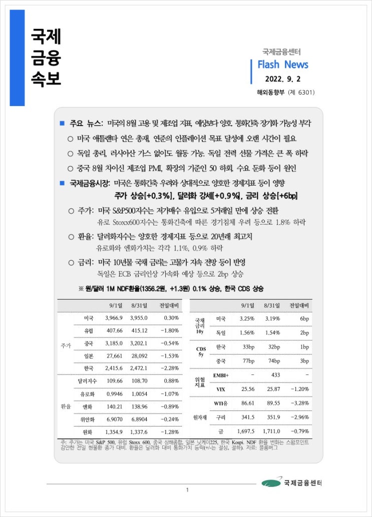  [9.2] 미국의 8월 고용 및 제조업 지표, 예상보다 양호. 통화긴축 장기화 가능성 부각 등, 국제금융속보