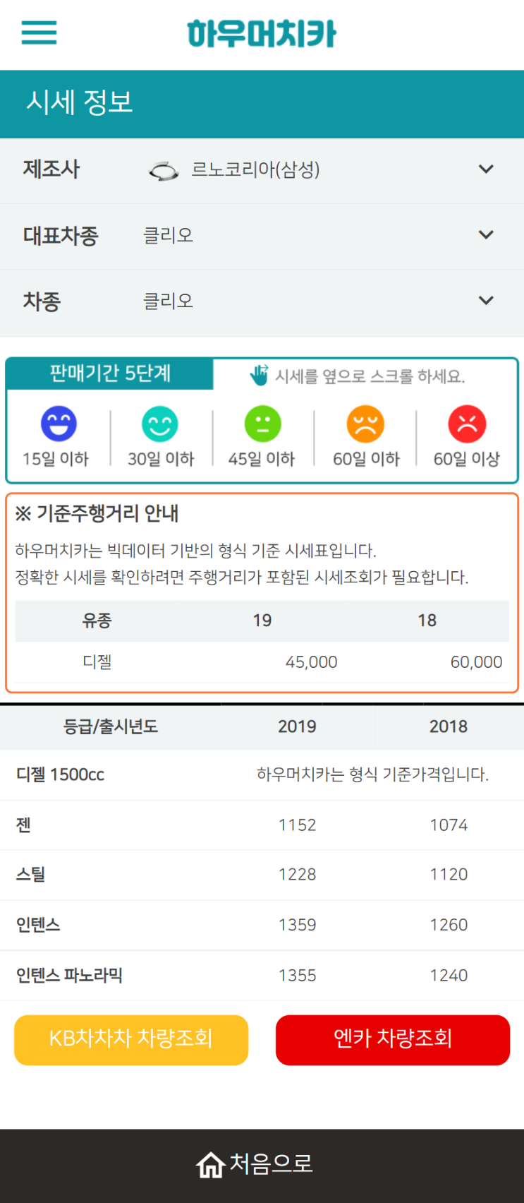 하우머치카 2022년 8월 클리오 중고차시세.가격표 하우머치카 2022년 8월 클리오 중고차시세.가격표