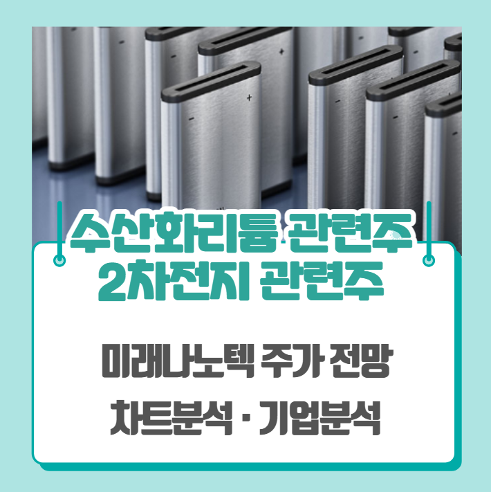  수산화리튬 관련주, 2차전지 관련주(미래나노텍 주가 차트분석)