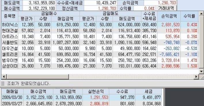  팍스넷 레전드 - 황금잡이님 36