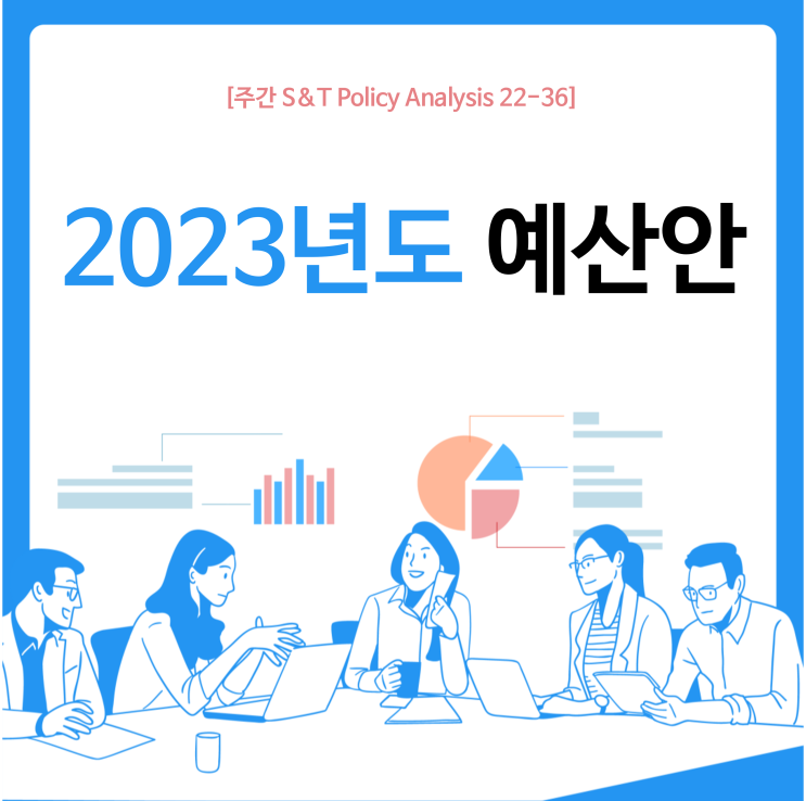  2023년도 예산안