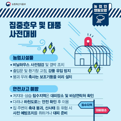 집중호우 및 태풍 사전대비 - 농업인 행동요령 편_농림축산식품부 집중호우 및 태풍 사전대비 - 농업인 행동요령 편_농림축산식품부