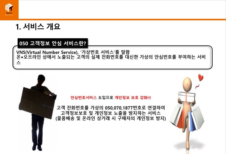  050안심번호 플랫폼