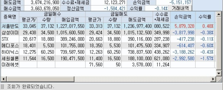  팍스넷 레전드 - 황금잡이님 37