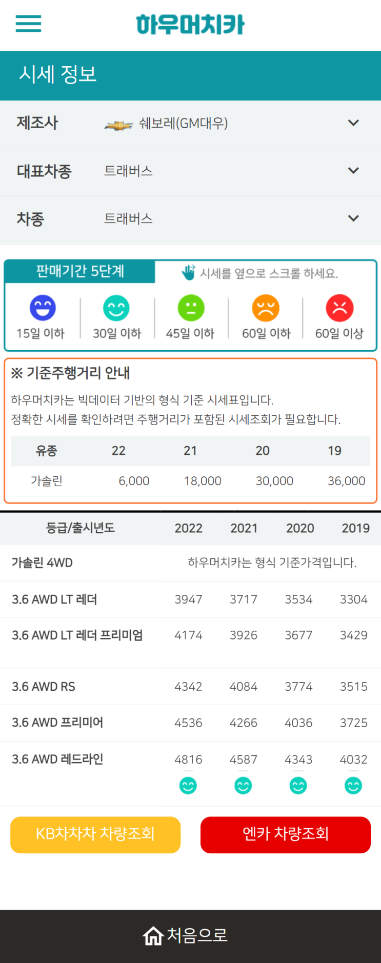 하우머치카 2022년 8월 트래버스 중고차시세.가격표 하우머치카 2022년 8월 트래버스 중고차시세.가격표