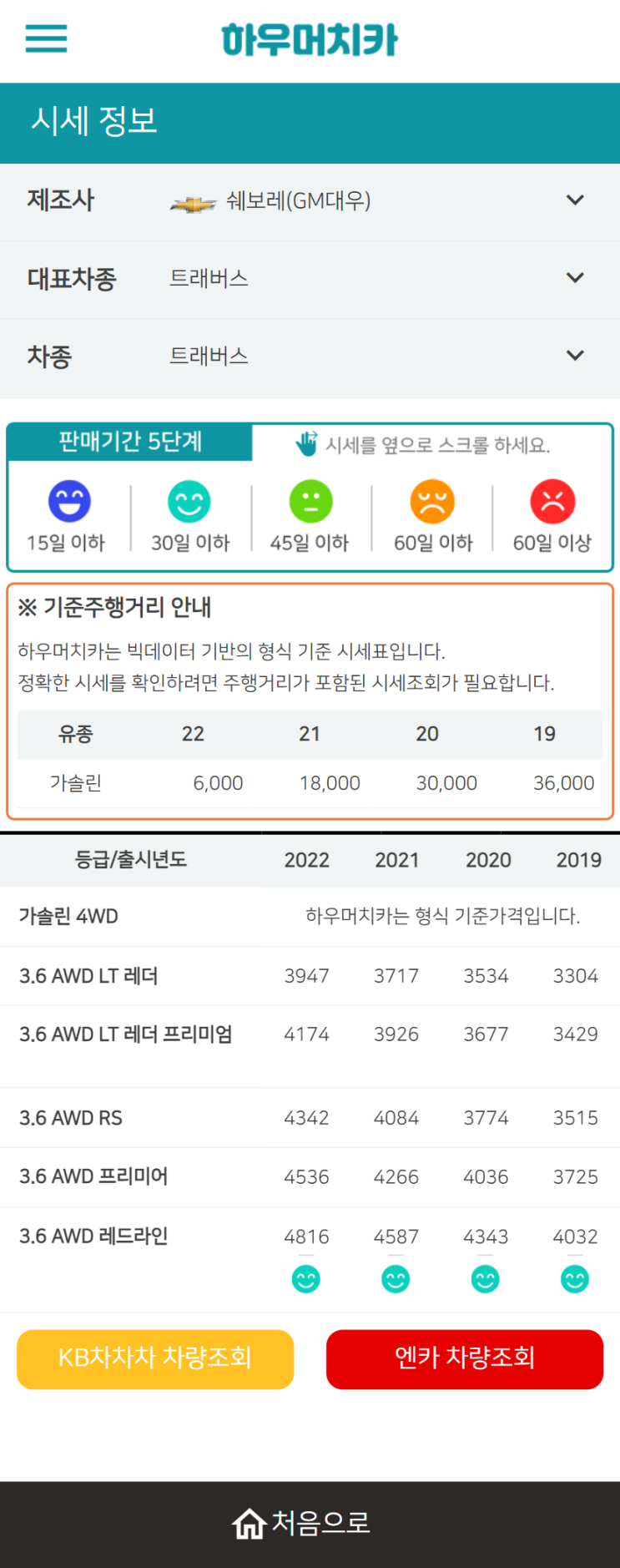 하우머치카 2022년 8월 트래버스 중고차시세.가격표