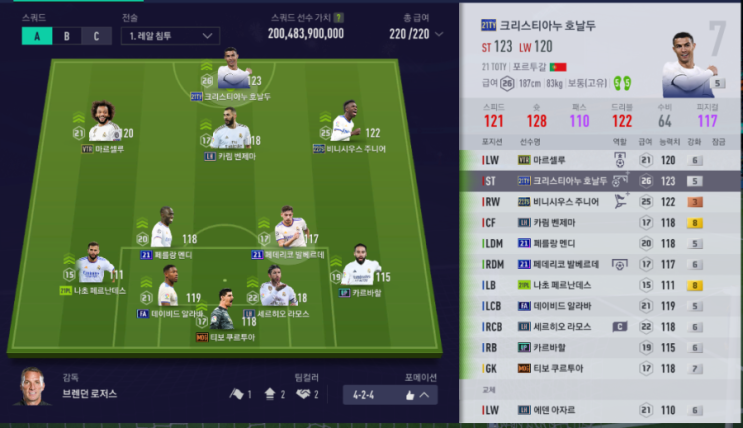 올미페 <b>레알</b>, 21-22 현역, 22토츠 <b>비니시우스</b>, 21토티 <b>호날두</b>... 