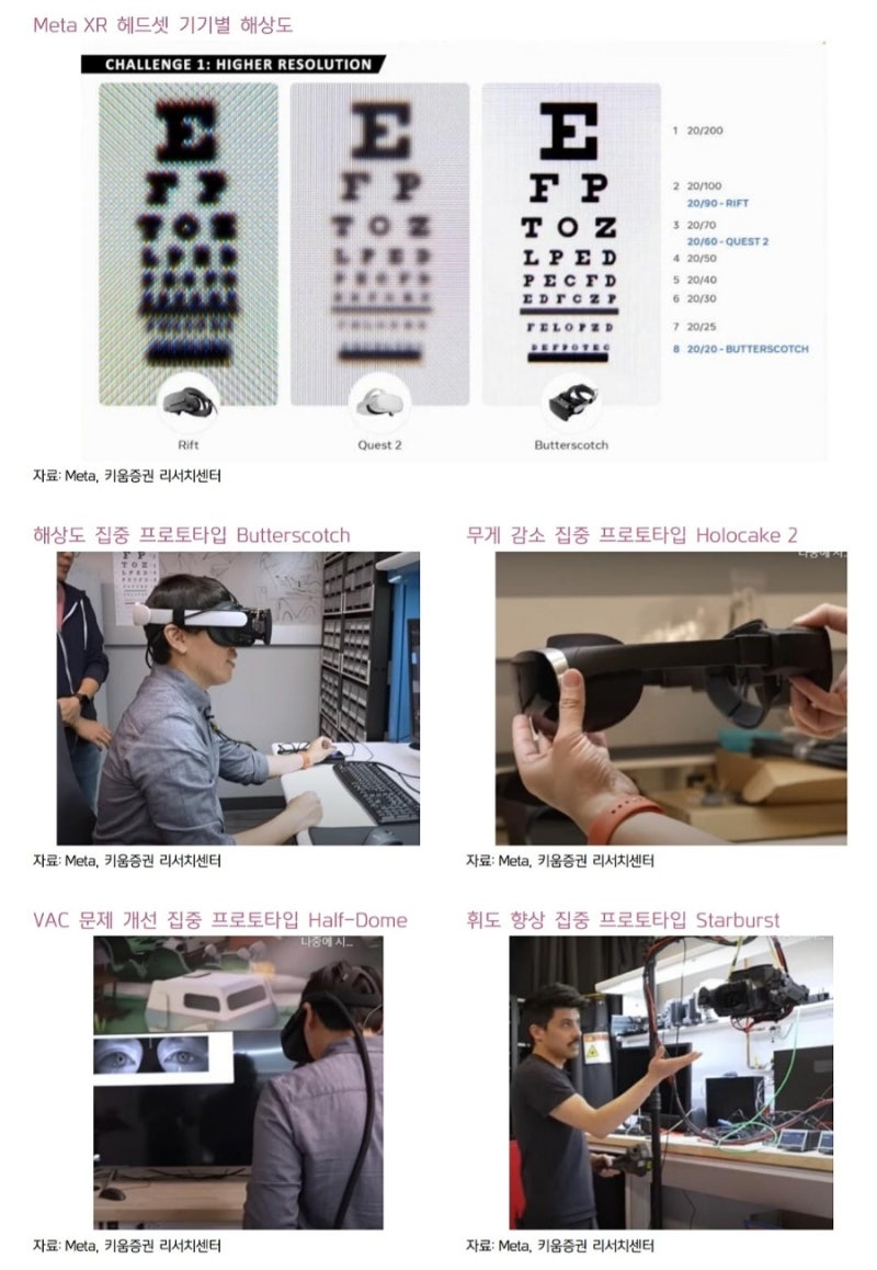 메타버스가 온다. XR기기 사용설명서 : 네이버 블로그