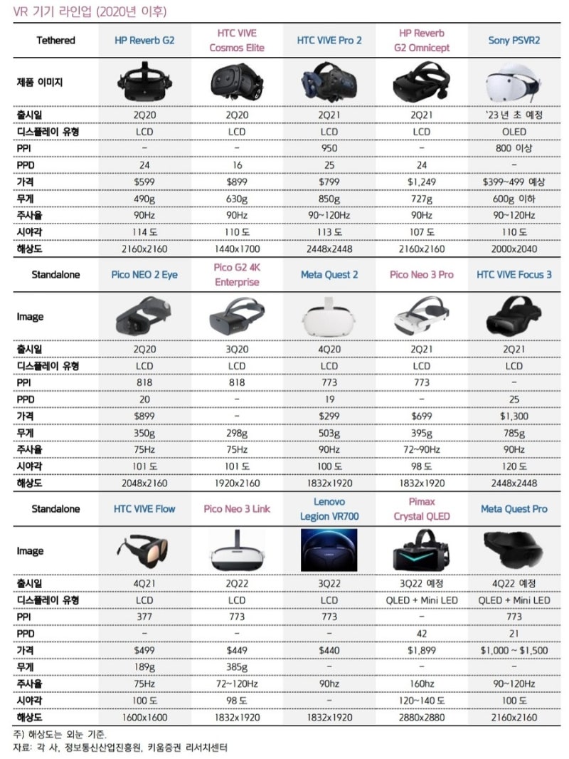 메타버스가 온다. XR기기 사용설명서 : 네이버 블로그