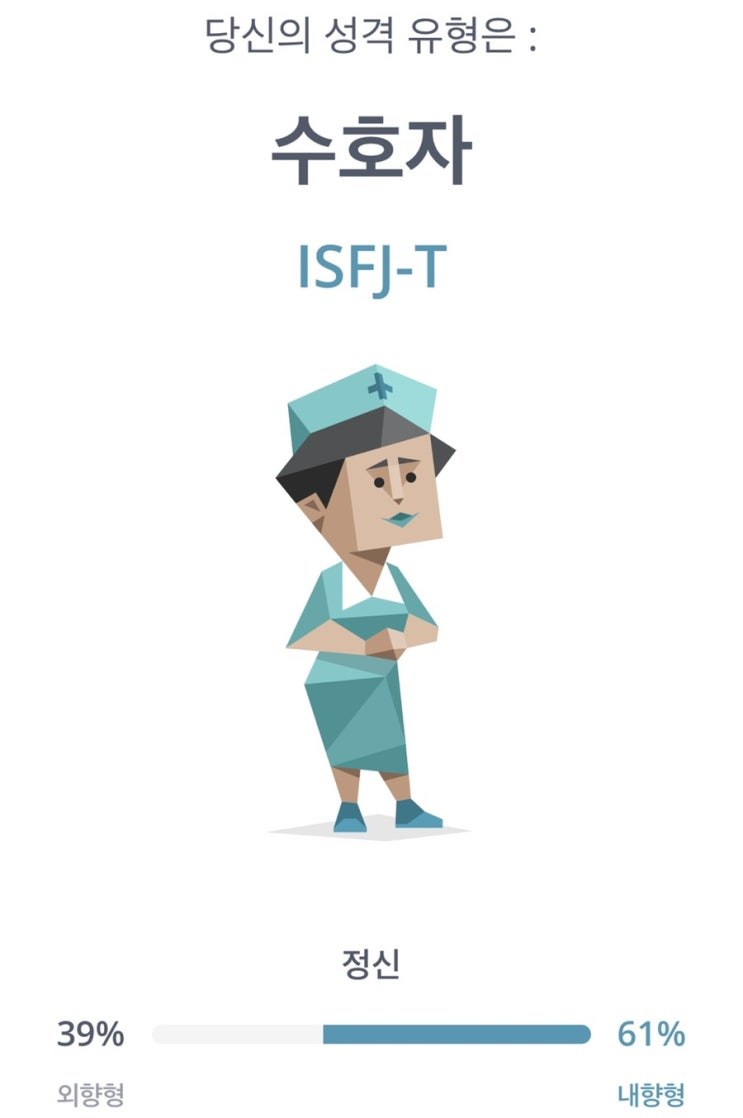  ISFJ-T