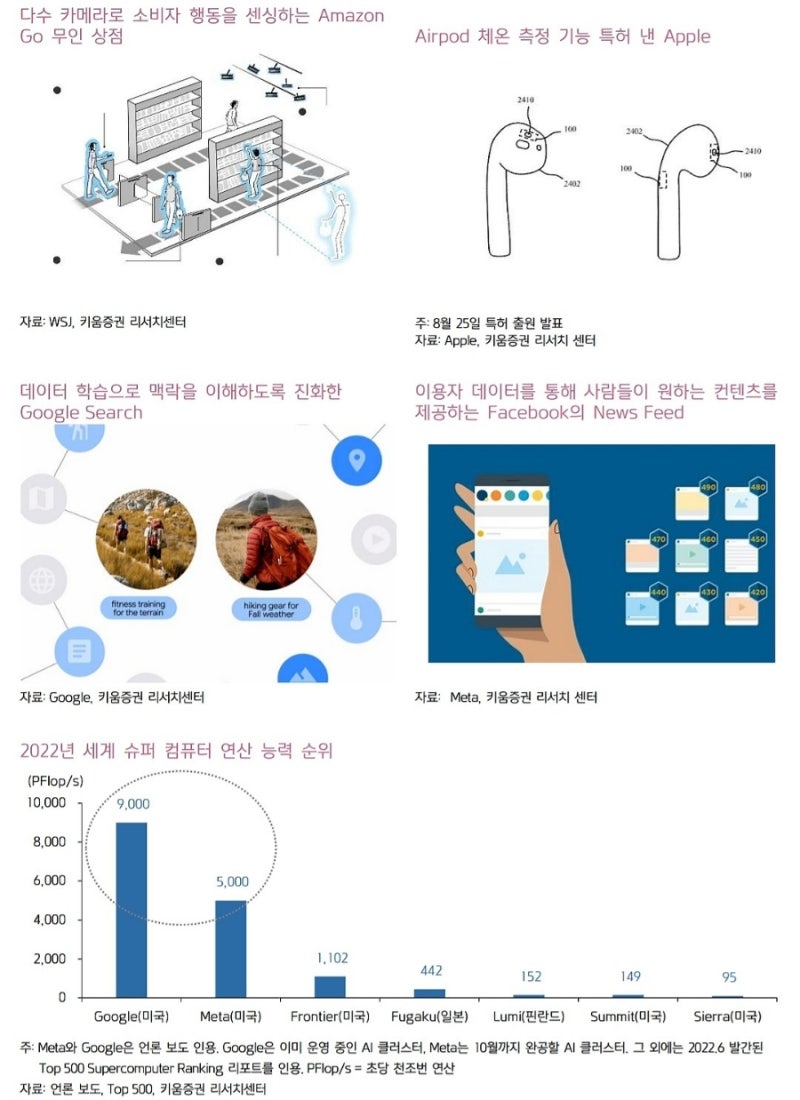 메타버스가 온다. XR기기 사용설명서 : 네이버 블로그