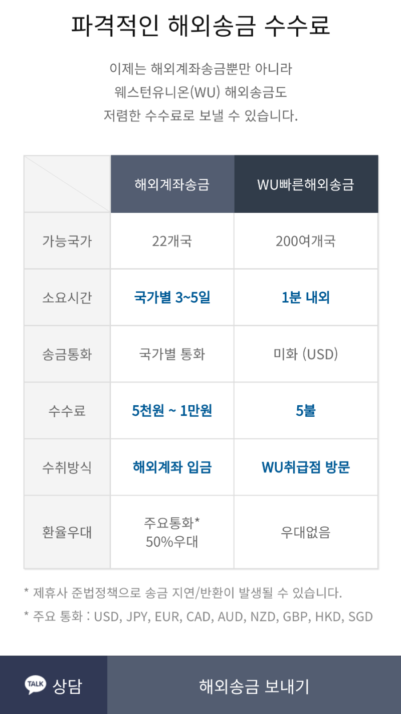 카카오뱅크 미국 BOA 해외송금 달러환전 (은행 계좌번호) 2일만에 받음! : 네이버 블로그 카카오뱅크 미국 Boa 해외송금 달러환전 (은행 계좌번호) 2일만에 받음! : 네이버 블로그