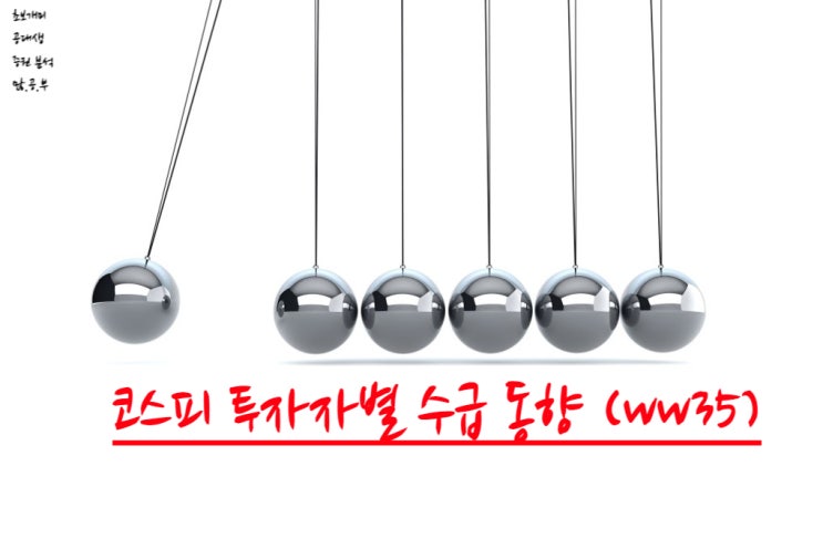  [코스피] 220902 투자주체별 매매동향 (수급동향) WW35  (7~9月)