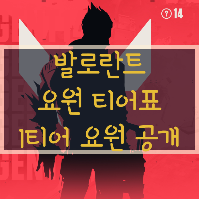  발로란트 캐릭터 티어, 조합, 경쟁전 캐릭터/요원 추천!