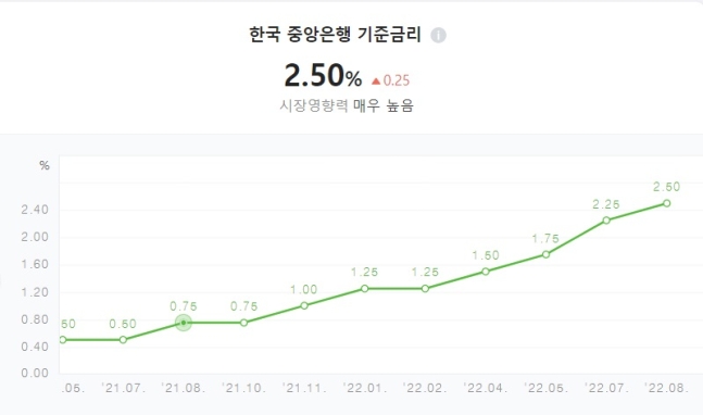 송도보다 더 심각하다…전세값 가장 많이 하락한 지역은 [나기자의 데이터로 세상읽기]