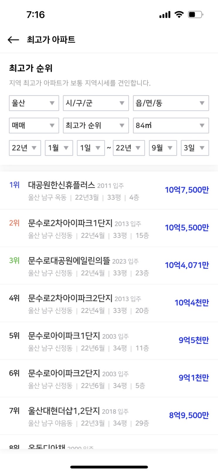  부동산 어플 아실로 울산 분석하기
