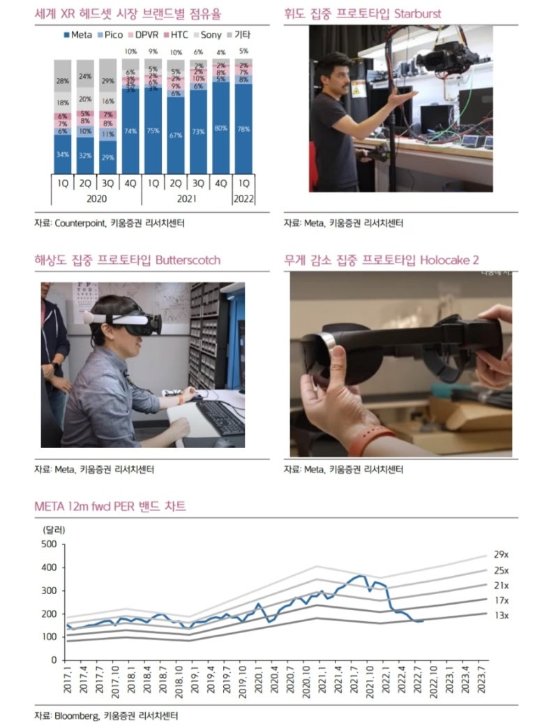 메타버스가 온다. XR기기 사용설명서 : 네이버 블로그