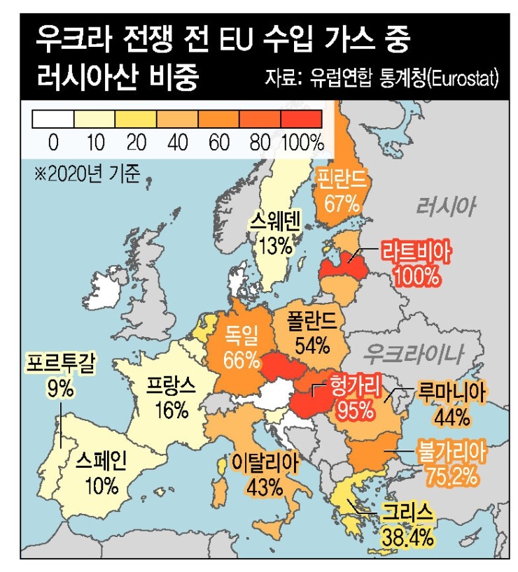 “시간은 우리 편”…전쟁 끄는 러시아, 믿는 구석은 ‘에너지’