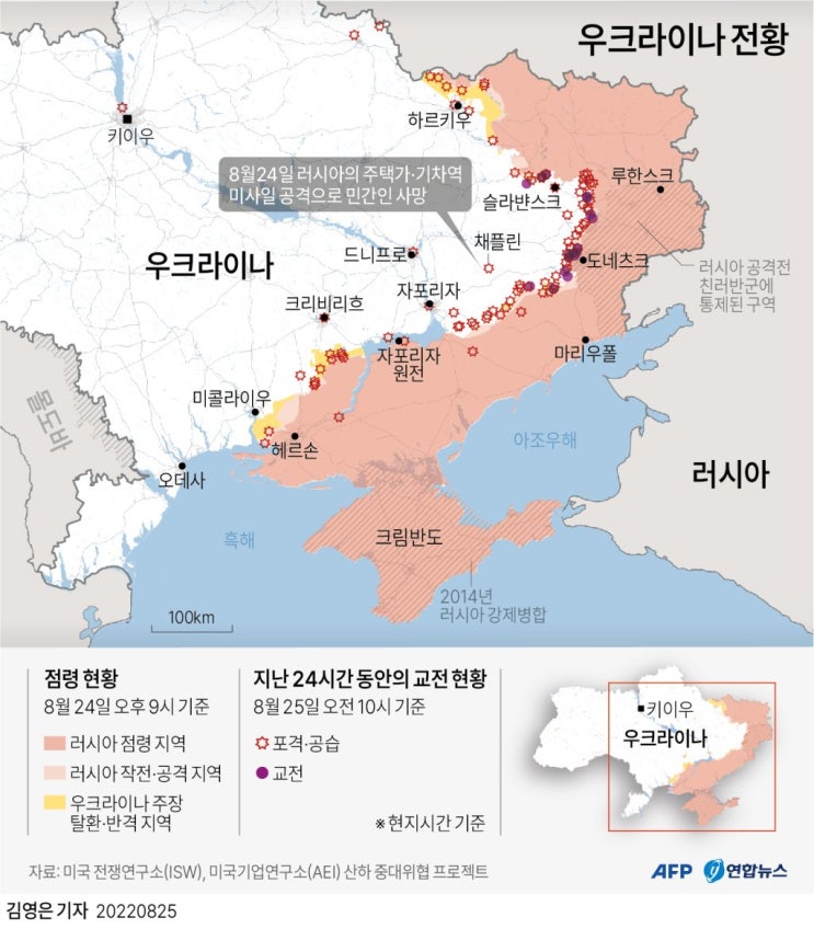  우크라이나 전황