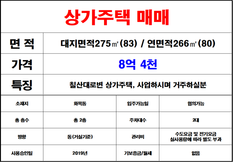  김해칠산상가주택매매,대로변상가주택매매