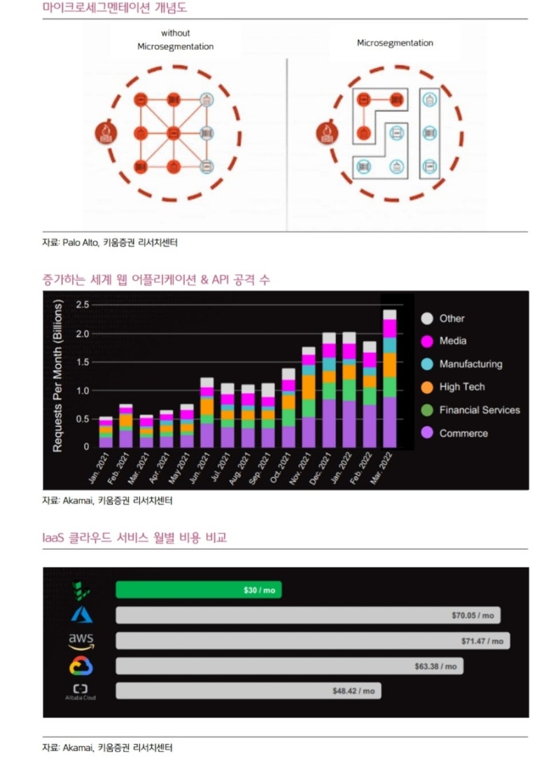 메타버스가 온다. XR기기 사용설명서 : 네이버 블로그