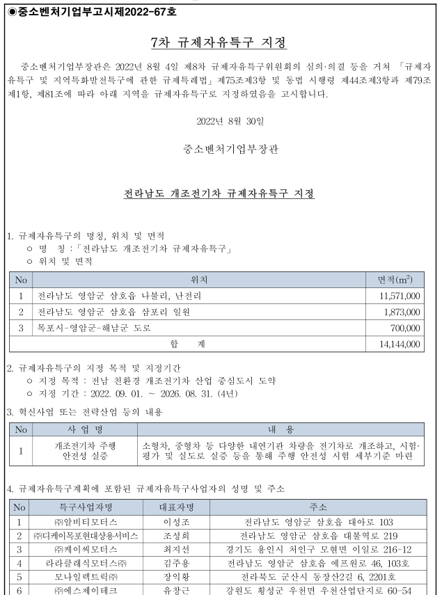 제7차 규제자유특구 지정_중소벤처기업부 제7차 규제자유특구 지정_중소벤처기업부