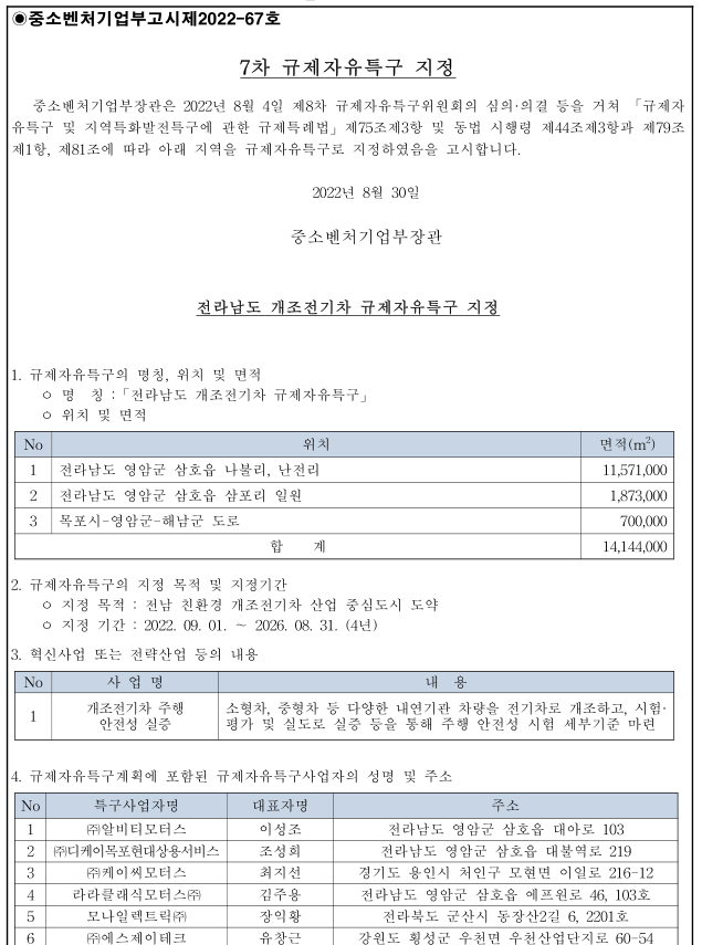 제7차 규제자유특구 지정_중소벤처기업부