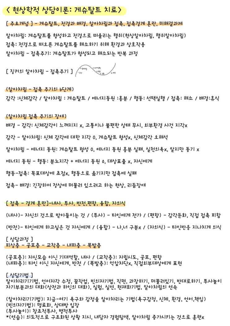  [전문상담]현상학적 상담이론: 게슈탈트 치료, 게슈탈트 상담 요점 정리
