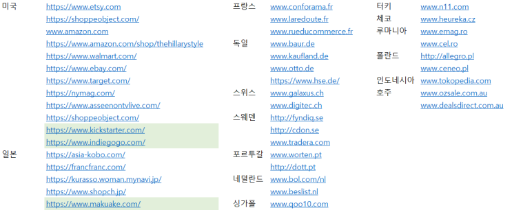 해외소싱에 대한 짧은 생각