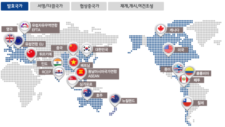  RCEP(역내포괄적 동반자협정) - 한국의 경제적 효과는?