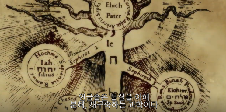  애니 강철의 연금술사 BrotherHood(리메이크): 신은 인간에게 절망을 주는 존재