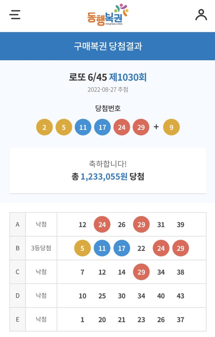  [룩또]1031회 로또당첨번호조회_이번주 로또 1032회 로또번호추천(로또 3등당첨?!?)