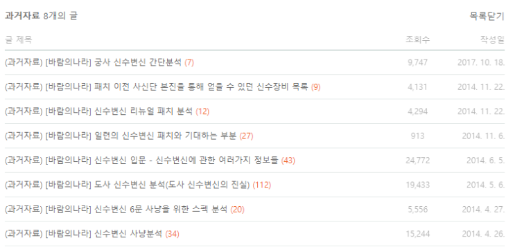 [바람의나라] 신수 유물 관련 기존 글 수정작업..