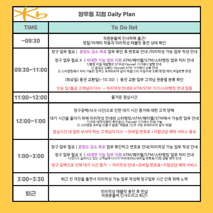  국민은행 디지털 서포터즈 ｜ Daily Plan & 근무 팁