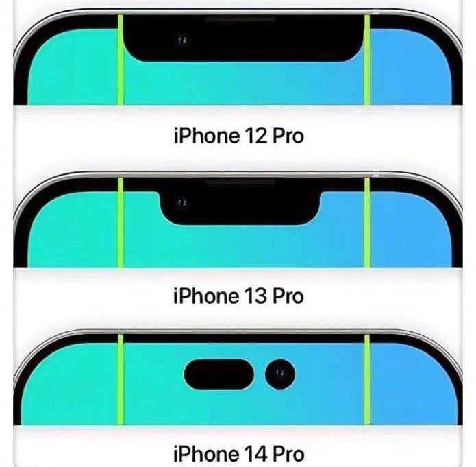 애플 아이폰 14 펀치홀 디스플레이는 컷아웃 알약 모양으로 변신 실물 핸즈온 영상 유출 Apple iPhone 14 Pro Max 애플 아이폰 14 펀치홀 디스플레이는 컷아웃 알약 모양으로 변신 실물 핸즈온 영상 유출 Apple iPhone 14 Pro Max