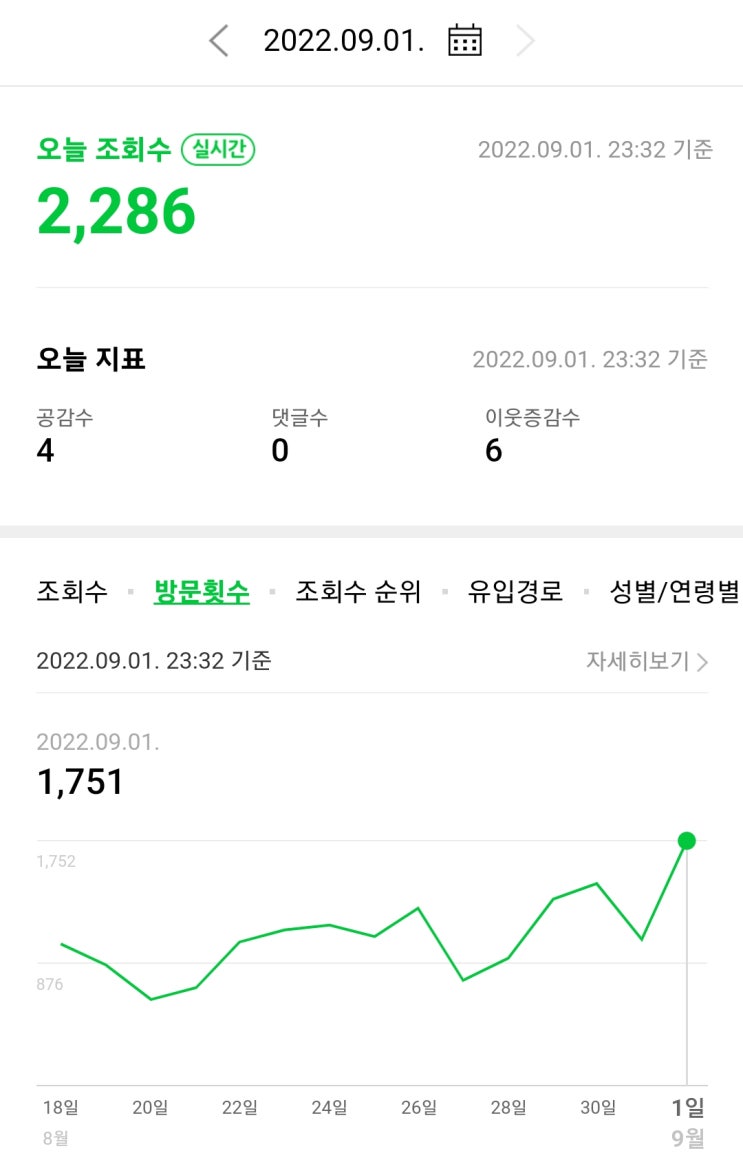  수험생의 화학 질문방 "댓글 참여"