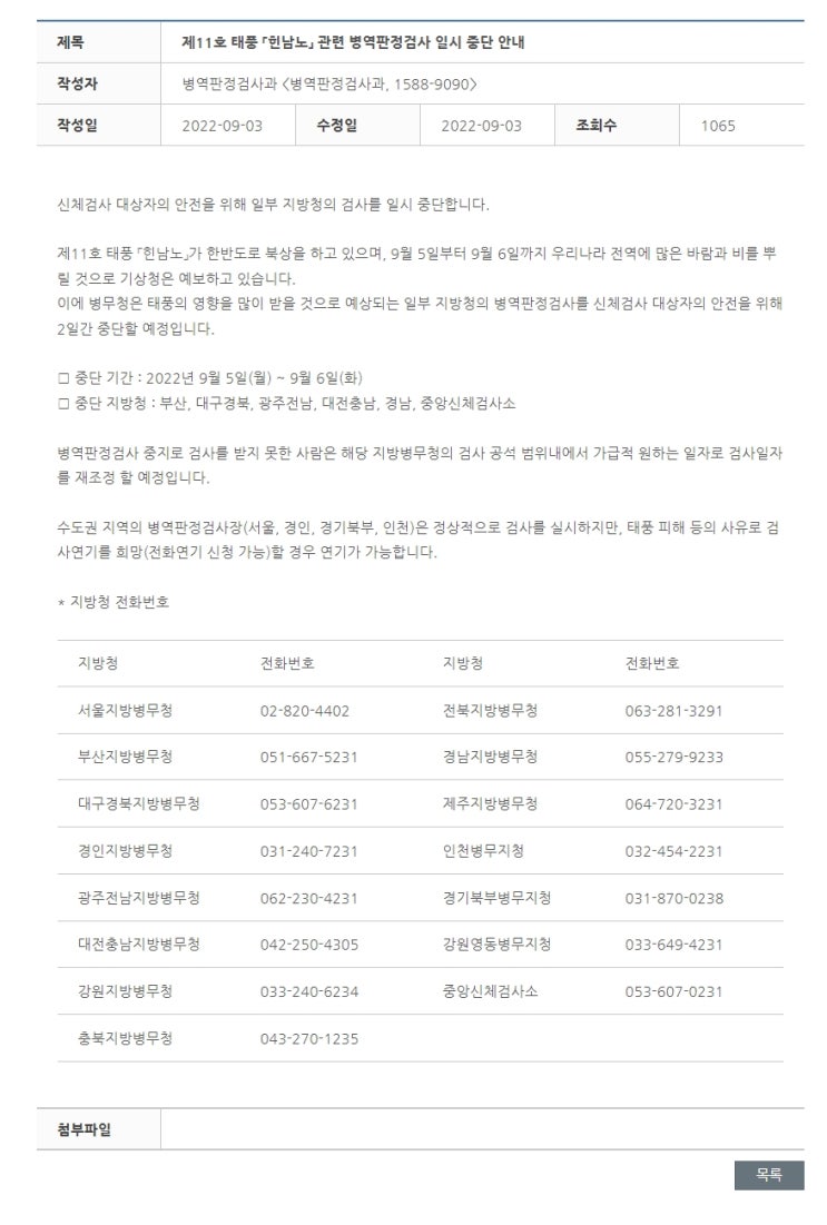  태풍 힌남노 병역판정검사 일시 중단 안내 부산 대구경북 광주전남 경남 병무청 중앙신체검사소 전화번호