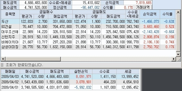  팍스넷 레전드 - 황금잡이님 40