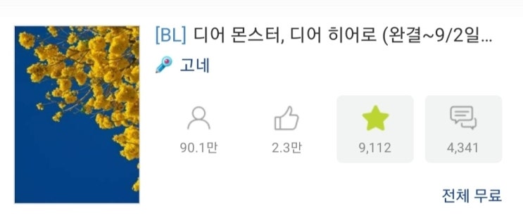 BL소설 리뷰) 고네-디어 몬스터, 디어 히어로 (조아라) BL소설 리뷰) 고네-디어 몬스터, 디어 히어로 (조아라)