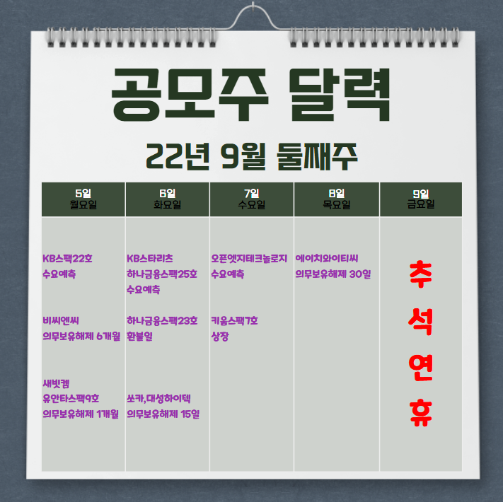  2022년 9월 둘째 주 공모주 일정