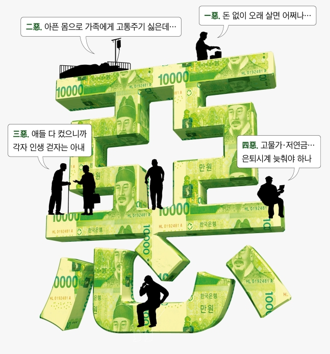 “옆집 부부, 지중해크루즈 타던데...” 연금격차 연 1100만원 시대 “옆집 부부, 지중해크루즈 타던데...” 연금격차 연 1100만원 시대