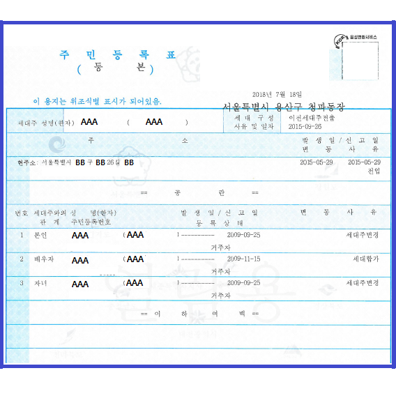  주민등록등본, 주민등록초본, 가족관계증명서의 차이점, 용도, 팁 정리 설명 (견본/샘플 이미지 첨부)