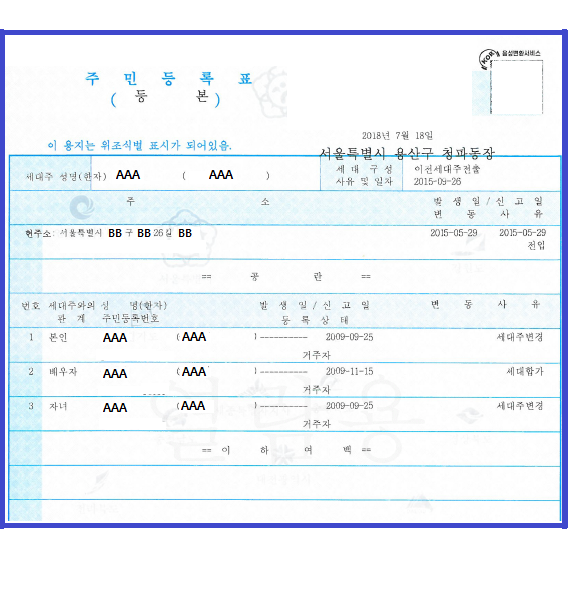 주민등록등본, 주민등록초본, 가족관계증명서의 차이점, 용도, 팁 정리 설명 (견본/샘플 이미지 첨부)