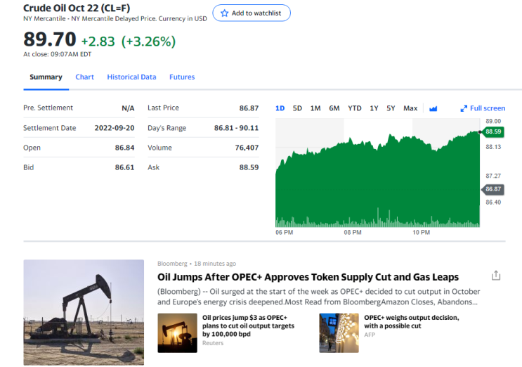 하하하.... 결국 오펙플러스(OPEC+) 원유 생산량 감산! (속보)