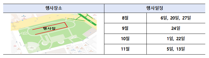 [대전] 2022년 4차 우수 소공인 오픈마켓 참가자 모집 공고