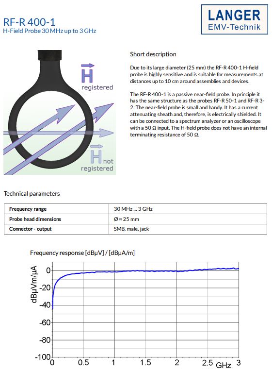  LANGER 랑거 RF-R400-1 H-Field Probe  30MHz up to 3GHz