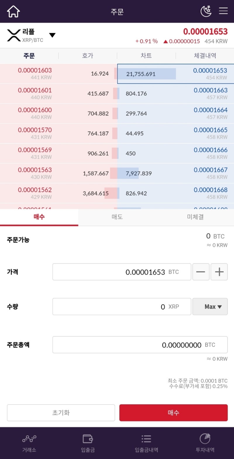 포블게이트로 입금된 모비스트 코인 매도, 리플 매수, 업비트 전송해서 현금화 하기 : 네이버 블로그