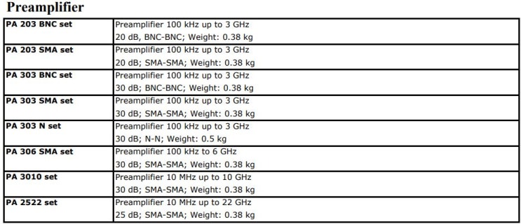 LANGER 랑거 Preamplifier & Near-Field Probe 사양