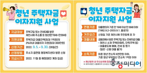  제천시, 청년 주택자금 이자지원 사업 신청자 모집
