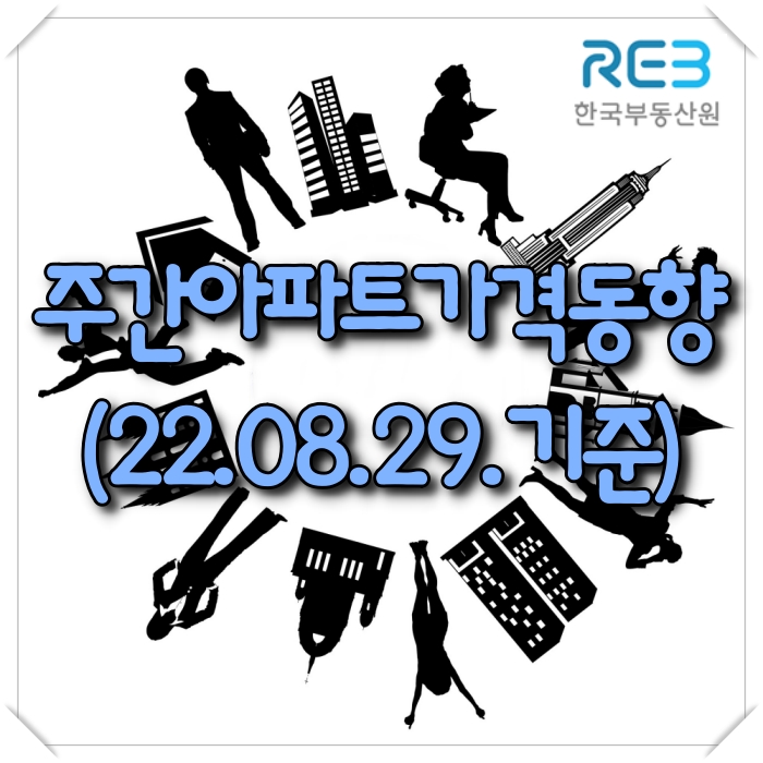  【모두부동산】 한국부동산원-광주광역시아파트 가격동향(22.08.29)